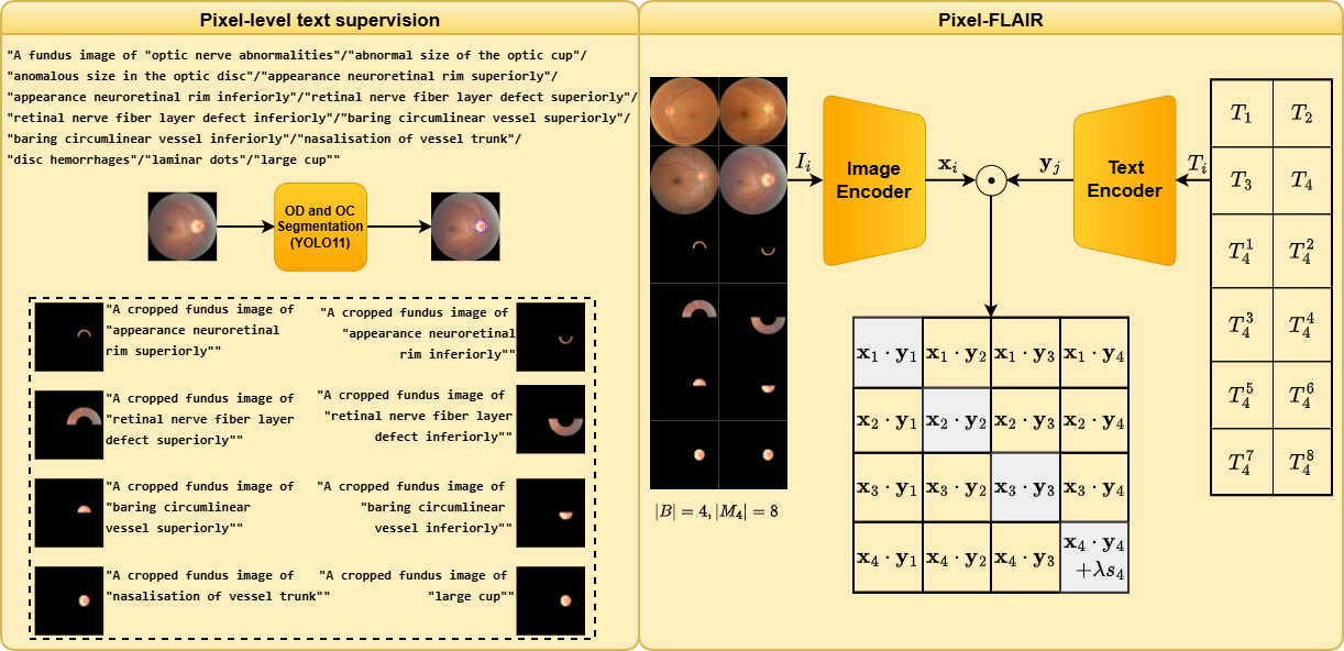 Publication thumbnail